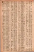 昭和41年2月1日現在大阪市50音別電話番号簿 0178ページのサムネイル