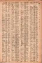 昭和41年2月1日現在大阪市50音別電話番号簿 0179ページのサムネイル