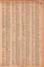 昭和41年2月1日現在大阪市50音別電話番号簿 0181ページのサムネイル