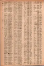 昭和41年2月1日現在大阪市50音別電話番号簿 0182ページのサムネイル