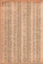 昭和41年2月1日現在大阪市50音別電話番号簿 0184ページのサムネイル