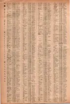 昭和41年2月1日現在大阪市50音別電話番号簿 0186ページのサムネイル