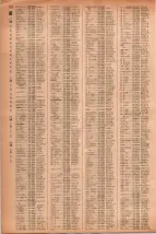 昭和41年2月1日現在大阪市50音別電話番号簿 0188ページのサムネイル