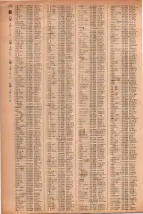 昭和41年2月1日現在大阪市50音別電話番号簿 0190ページのサムネイル