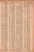 昭和41年2月1日現在大阪市50音別電話番号簿 0191ページのサムネイル