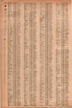 昭和41年2月1日現在大阪市50音別電話番号簿 0192ページのサムネイル