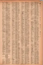 昭和41年2月1日現在大阪市50音別電話番号簿 0193ページのサムネイル