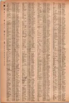 昭和41年2月1日現在大阪市50音別電話番号簿 0194ページのサムネイル