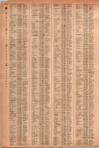 昭和41年2月1日現在大阪市50音別電話番号簿 0196ページのサムネイル