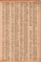 昭和41年2月1日現在大阪市50音別電話番号簿 0197ページのサムネイル