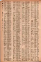 昭和41年2月1日現在大阪市50音別電話番号簿 0198ページのサムネイル