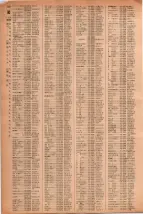 昭和41年2月1日現在大阪市50音別電話番号簿 0200ページのサムネイル