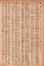昭和41年2月1日現在大阪市50音別電話番号簿 0201ページのサムネイル