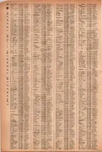 昭和41年2月1日現在大阪市50音別電話番号簿 0202ページのサムネイル