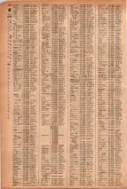 昭和41年2月1日現在大阪市50音別電話番号簿 0204ページのサムネイル
