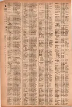 昭和41年2月1日現在大阪市50音別電話番号簿 0206ページのサムネイル