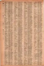昭和41年2月1日現在大阪市50音別電話番号簿 0208ページのサムネイル