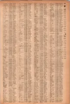 昭和41年2月1日現在大阪市50音別電話番号簿 0209ページのサムネイル