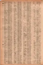 昭和41年2月1日現在大阪市50音別電話番号簿 0210ページのサムネイル