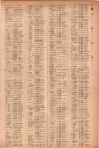 昭和41年2月1日現在大阪市50音別電話番号簿 0211ページのサムネイル
