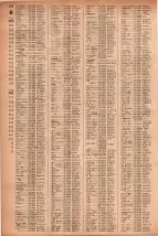 昭和41年2月1日現在大阪市50音別電話番号簿 0214ページのサムネイル
