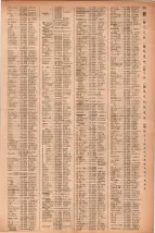昭和41年2月1日現在大阪市50音別電話番号簿 0215ページのサムネイル