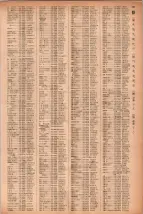 昭和41年2月1日現在大阪市50音別電話番号簿 0219ページのサムネイル