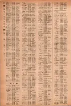 昭和41年2月1日現在大阪市50音別電話番号簿 0220ページのサムネイル