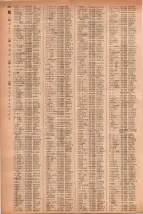 昭和41年2月1日現在大阪市50音別電話番号簿 0222ページのサムネイル