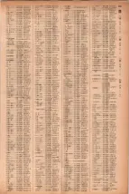 昭和41年2月1日現在大阪市50音別電話番号簿 0223ページのサムネイル