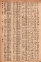 昭和41年2月1日現在大阪市50音別電話番号簿 0226ページのサムネイル
