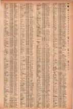 昭和41年2月1日現在大阪市50音別電話番号簿 0227ページのサムネイル