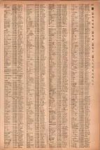 昭和41年2月1日現在大阪市50音別電話番号簿 0235ページのサムネイル