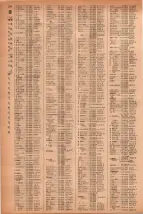 昭和41年2月1日現在大阪市50音別電話番号簿 0236ページのサムネイル