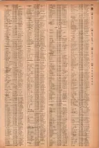 昭和41年2月1日現在大阪市50音別電話番号簿 0237ページのサムネイル