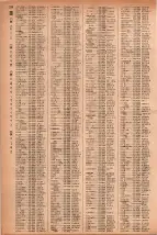 昭和41年2月1日現在大阪市50音別電話番号簿 0238ページのサムネイル