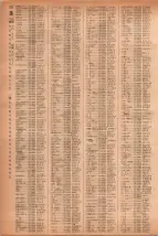 昭和41年2月1日現在大阪市50音別電話番号簿 0240ページのサムネイル
