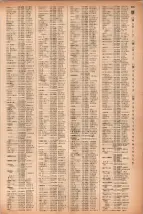 昭和41年2月1日現在大阪市50音別電話番号簿 0243ページのサムネイル
