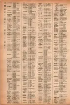 昭和41年2月1日現在大阪市50音別電話番号簿 0252ページのサムネイル