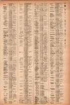 昭和41年2月1日現在大阪市50音別電話番号簿 0253ページのサムネイル