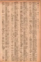昭和41年2月1日現在大阪市50音別電話番号簿 0257ページのサムネイル