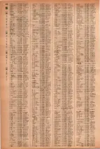 昭和41年2月1日現在大阪市50音別電話番号簿 0260ページのサムネイル