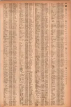 昭和41年2月1日現在大阪市50音別電話番号簿 0261ページのサムネイル