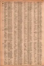昭和41年2月1日現在大阪市50音別電話番号簿 0262ページのサムネイル