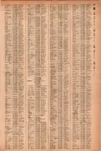 昭和41年2月1日現在大阪市50音別電話番号簿 0265ページのサムネイル
