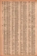 昭和41年2月1日現在大阪市50音別電話番号簿 0270ページのサムネイル