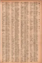 昭和41年2月1日現在大阪市50音別電話番号簿 0271ページのサムネイル