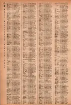 昭和41年2月1日現在大阪市50音別電話番号簿 0272ページのサムネイル
