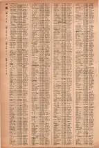 昭和41年2月1日現在大阪市50音別電話番号簿 0274ページのサムネイル