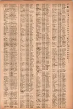 昭和41年2月1日現在大阪市50音別電話番号簿 0275ページのサムネイル